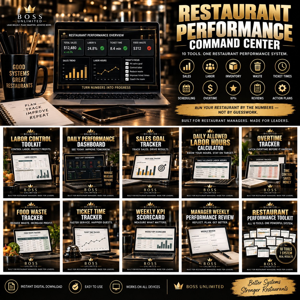 Restaurant Performance Command Center product collage: laptop dashboard, the ten included tools and the Boss Unlimited black and gold branding.
